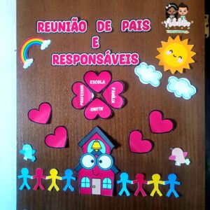 Painel Porta Reunião de Pais e Responsáveis
