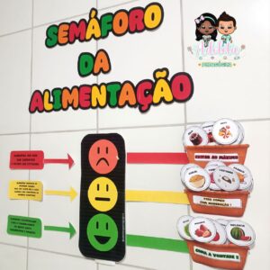 Semáforo da Alimentação