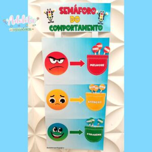 Painel Semáforo do Comportamento