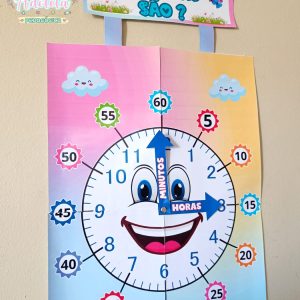 Painel Que Horas São?